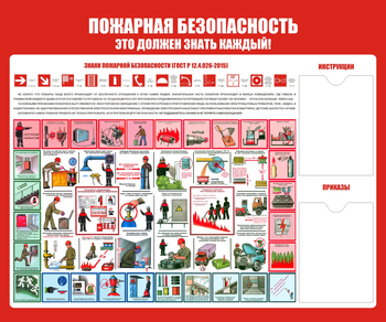 С16 Стенд пожарная безопасность (1200х1000 мм, карманы, пластик ПВХ 3 мм, алюминиевый багет золотого цвета) - Стенды - Стенды по пожарной безопасности - Магазин охраны труда ohranatruda-shop.ru