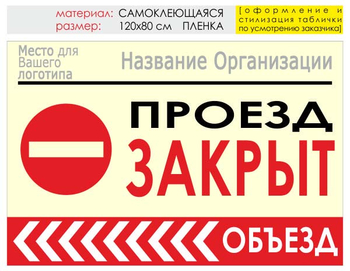 Информационный щит "объезд слева" (пленка, 120х90 см) t12 - Охрана труда на строительных площадках - Информационные щиты - Магазин охраны труда ohranatruda-shop.ru