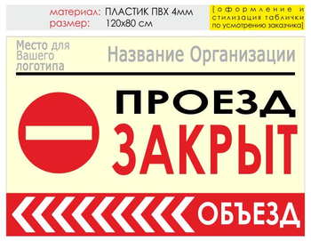 Информационный щит "объезд слева" (пластик, 120х90 см) t12 - Охрана труда на строительных площадках - Информационные щиты - Магазин охраны труда ohranatruda-shop.ru