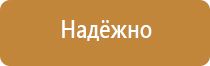 аптечка первой помощи автомобильная приказ