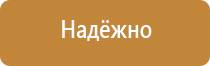 изготовление стендов пожарной безопасности