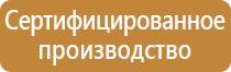 изготовление стендов пожарной безопасности