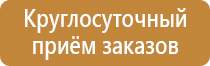 знаки дорожного движения без подписей