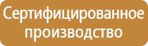 знаки дорожного движения без подписей