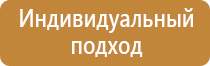 знаки дорожного движения без подписей
