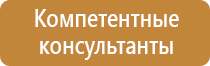 знаки дорожного движения без подписей