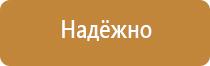 знаки дорожного движения ограничение скорости 20 км