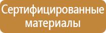 знаки дорожного движения ограничение скорости 20 км