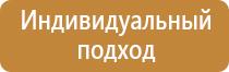 знаки дорожного движения ограничение скорости 20 км