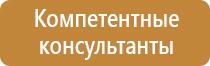 знаки дорожного движения ограничение скорости 20 км