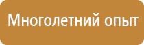 знаки дорожного движения ограничение скорости 20 км