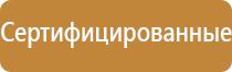 знаки дорожного движения ограничение скорости 20 км
