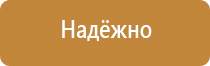 магнитно маркерная доска клетка