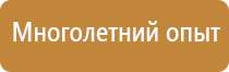 знаки опасности на железнодорожных вагонах