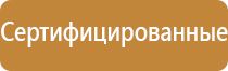 знаки дорожного движения 2021 года