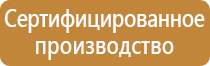 аптечка первой помощи производственная металлический шкаф