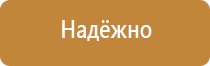 знаки дорожного движения остановка и стоянка запрещающие