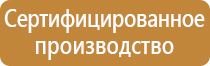 стенд по экологии для 5 7 классов