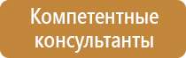 магнитно маркерная доска линейка