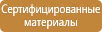 аптечка первой помощи настенная