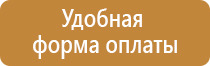 знак пожарной опасности помещения взрывопожарной категория класса