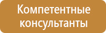 знак пожарной опасности помещения взрывопожарной категория класса