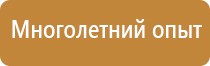 доска комбинированная магнитно маркерно меловая