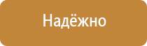 дорожные знаки трамвайная остановка
