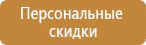 журнал учета проверок пожарной безопасности